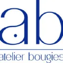 eBay Coupon